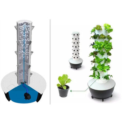 Profihersteller Neues Design Hydroponischer vertikaler Wachstumsturmsysteme