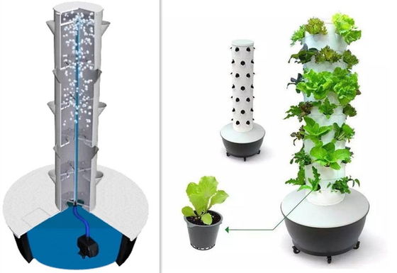 Hydroponik-System Gemüse Vertikaler Wachstumsturm Erdbeere Vertikaler Gartenbau Turm Töpfe