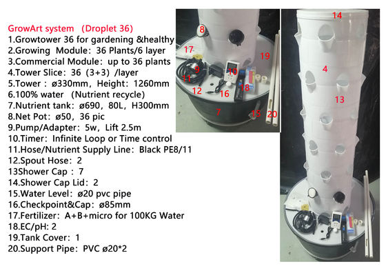 Landwirtschaftshydroponisches System Flugturm für Erdbeeren und Blattgemüse Rotation