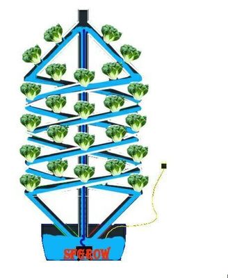 Doppel-Helix-Hydroponisches Vertikal-Hydroponisches Anbausystem für den Innengarten