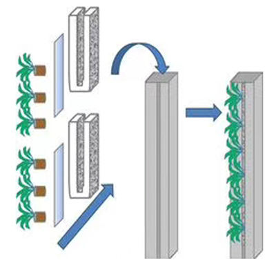 Skyplant kundenspezifische NFT-vertikale Klimakontrolle Hydroponische Anbausysteme